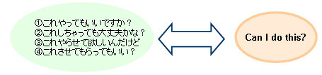 ②.bmp