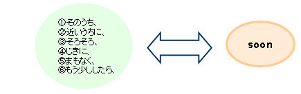 ③.bmp